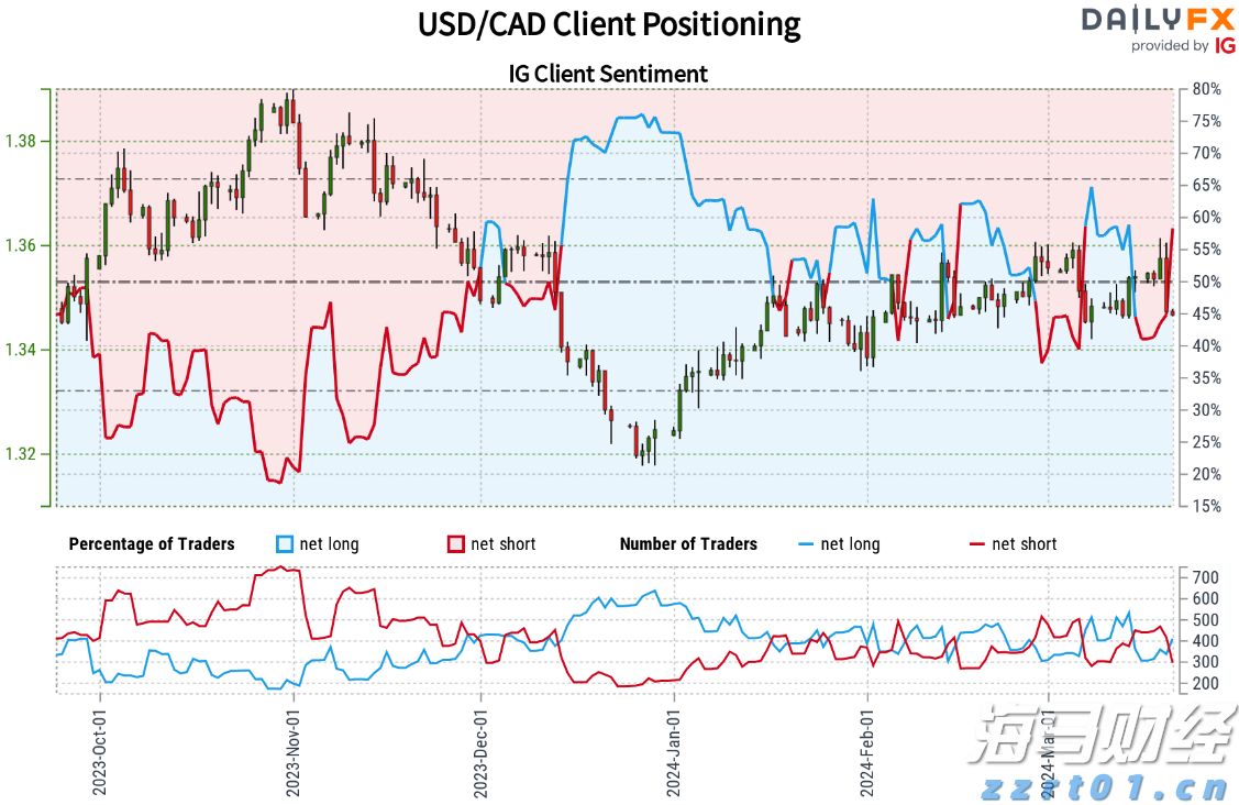 “秋冻”“贴秋膘”有讲究!专家回应秋季养生热门话题