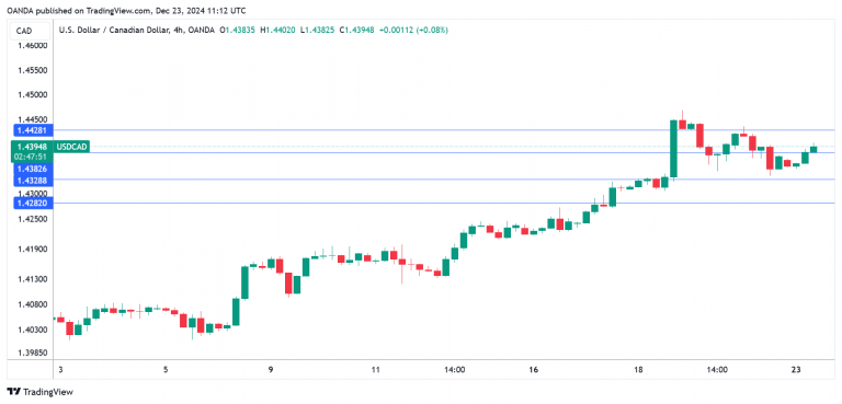恒指公司：恒生科技指数过去一年上涨超过53% DeepSeek模型成为关键催化剂