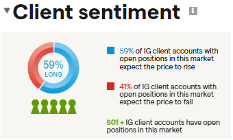 前7月珠海规上服务业企业实现营业收入978.83亿元