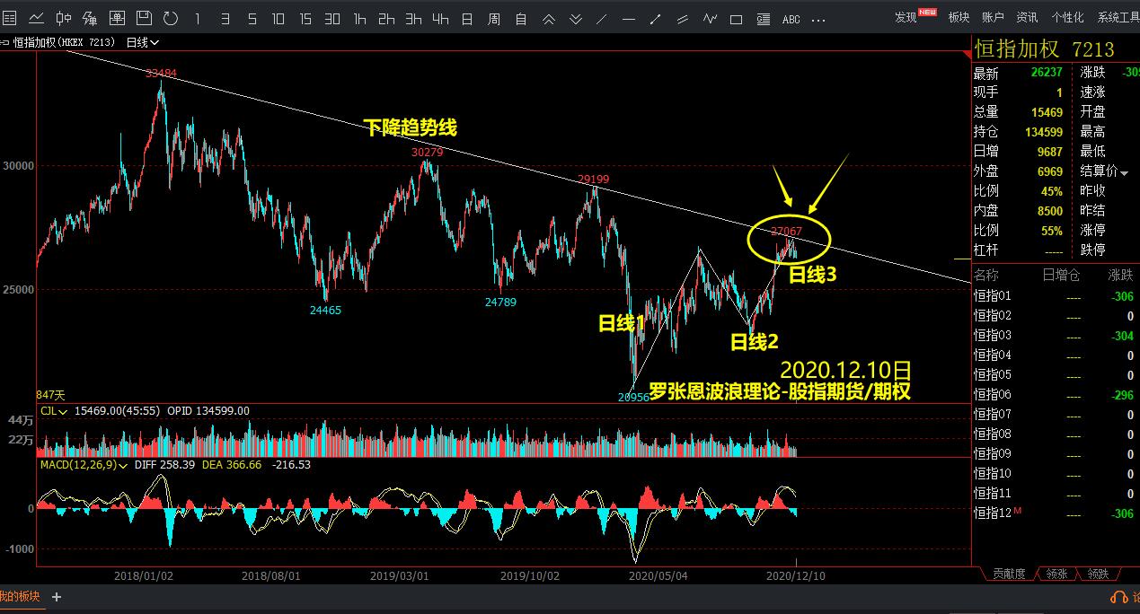 广州推出“商转公贷款”新政
