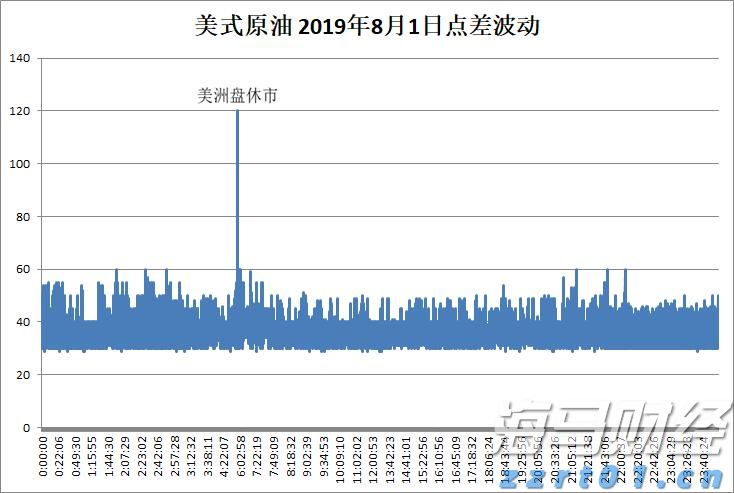 美股动态 | 文远知行(WRD.US)上涨超过3% 启动沙特首个Robotaxi试运营