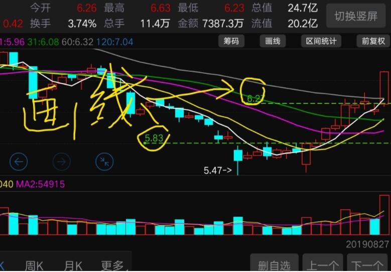 新股消息 | 二手手机回收服务提供商闪回科技三次递表港交所 上半年亏损2463.3万元