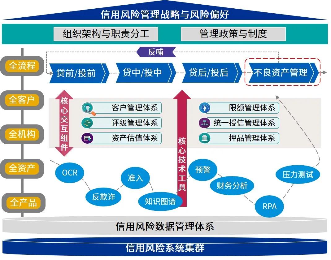 国家邮政局召开快递企业座谈会 积极推动缓解“内卷式”竞争和农村地区违规收费问题