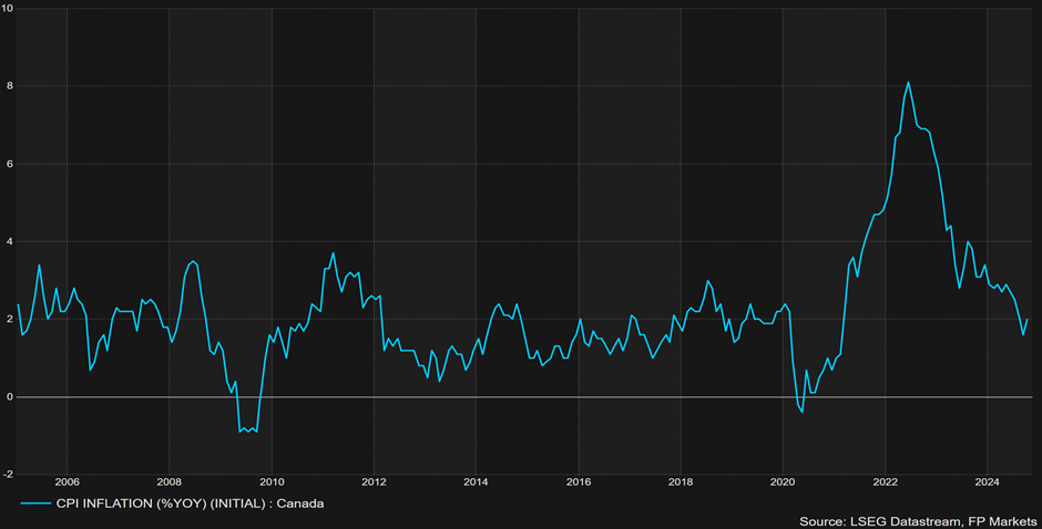 “直播电商+跨境电商”双轮驱动！汕尾网络零售额增速如何跃居全省首位？