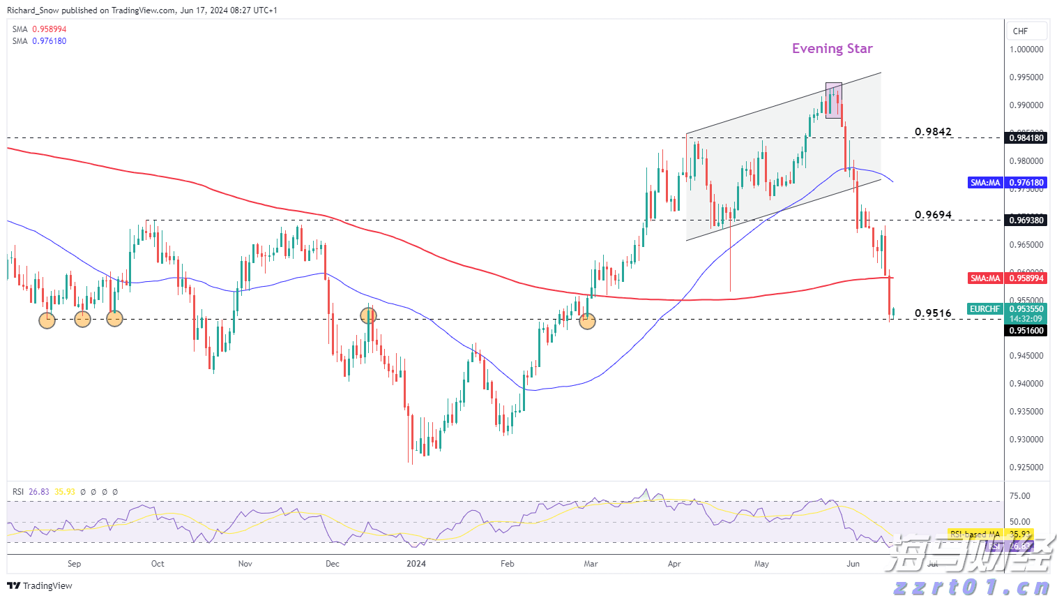 记者实探受降地广州中山纪念堂:对侵略者暴行的无声控诉