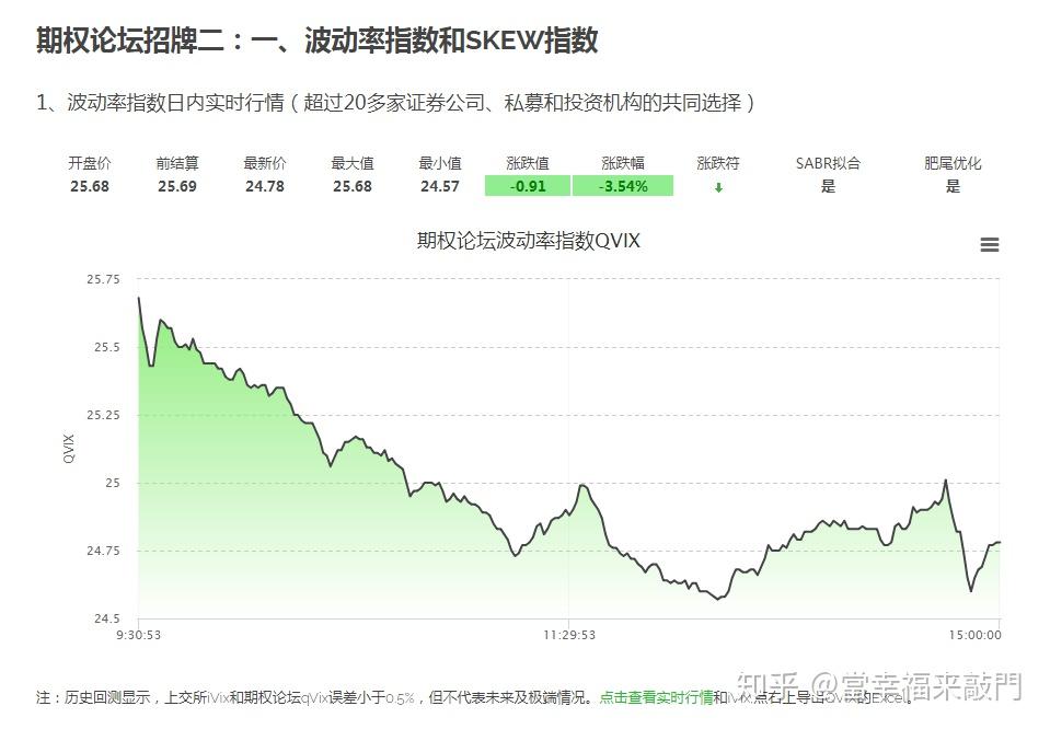 开启创新之门 走稳创业之路