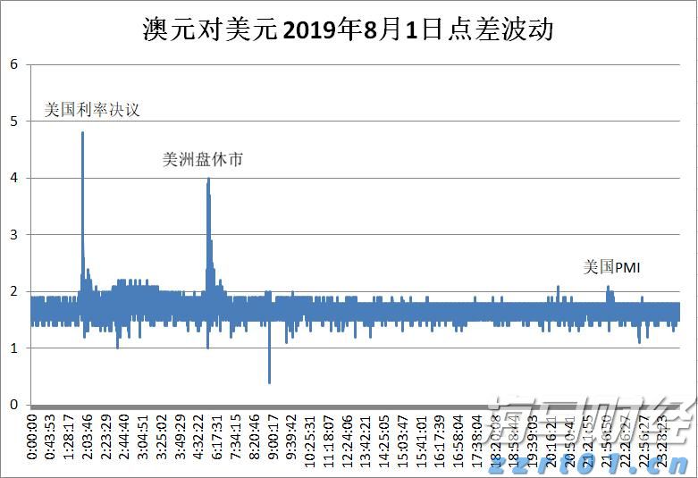 以科技创新绘就产业发展新图景