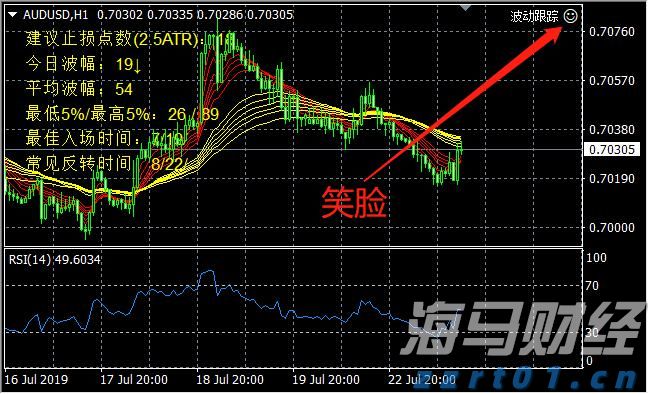 广东队2：0战胜山东队，获小组头名晋级淘汰赛