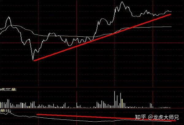 25日起网上填报中招志愿 不提倡使用手机浏览器