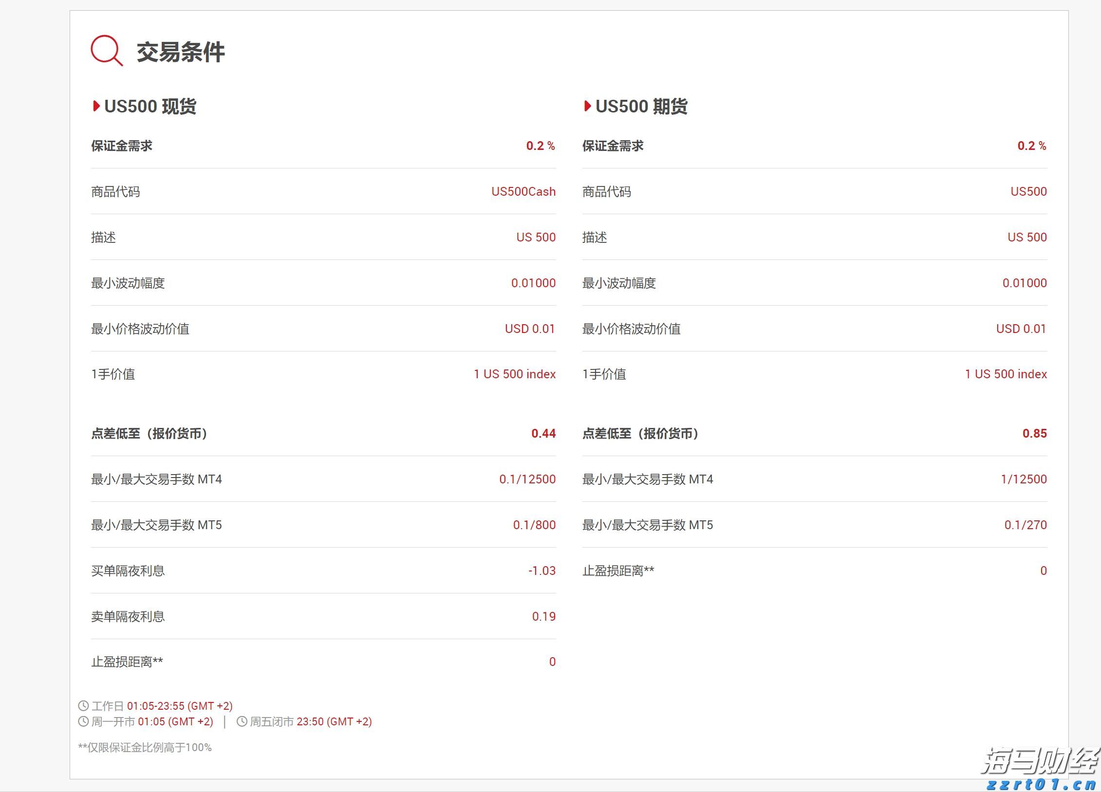 全国累计收购夏粮超5000万吨