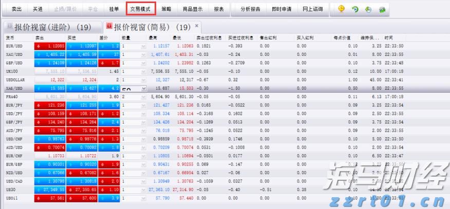 鼓励考生以最佳状态迎考