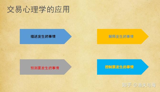 福建省市场监管局探索治理新模式织牢学校食品安全防护网