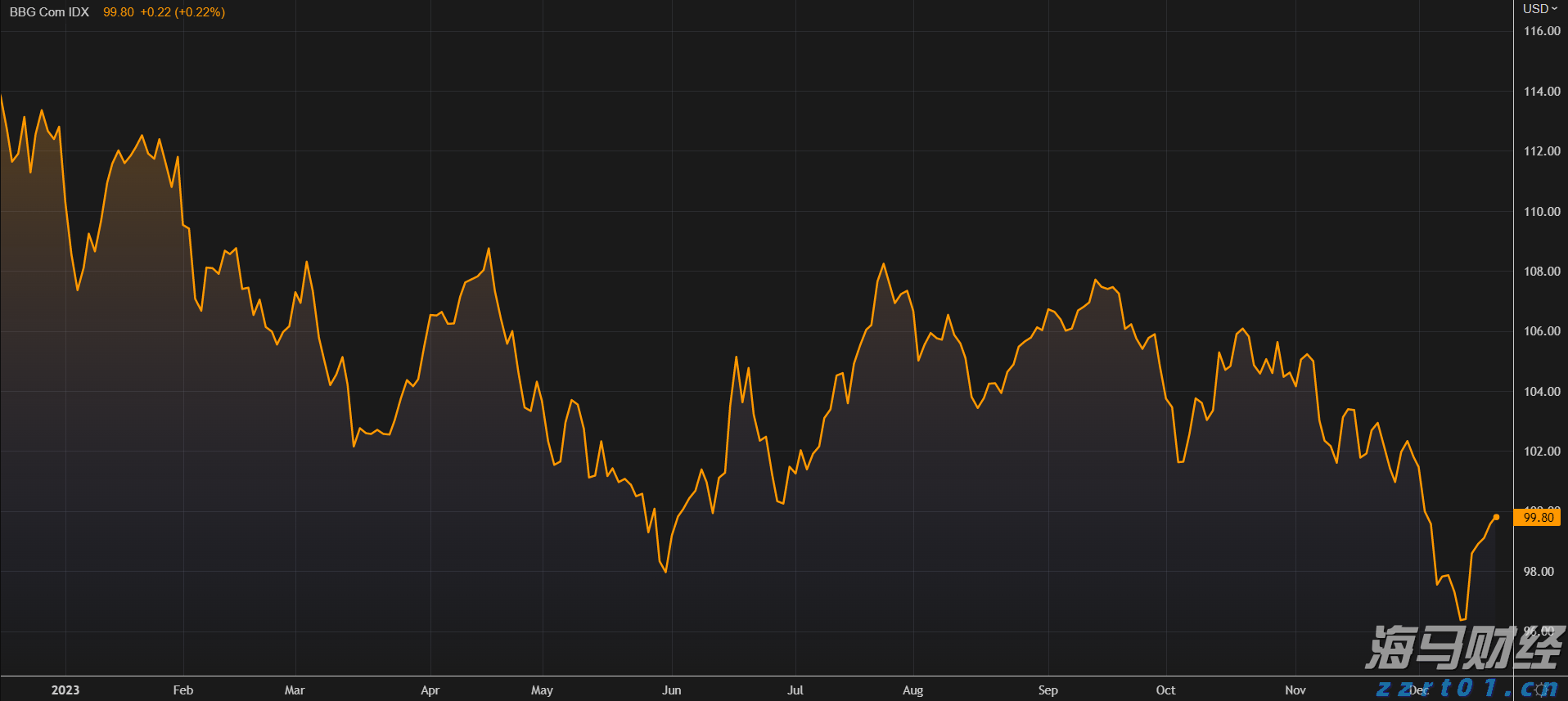 省基层精神科临床诊疗能力提升项目第三季度培训班在梅举办