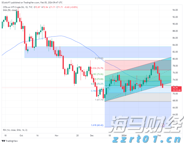 美股前景展望 | 三大股指期货普遍上涨，诺和诺德下调2025年展望