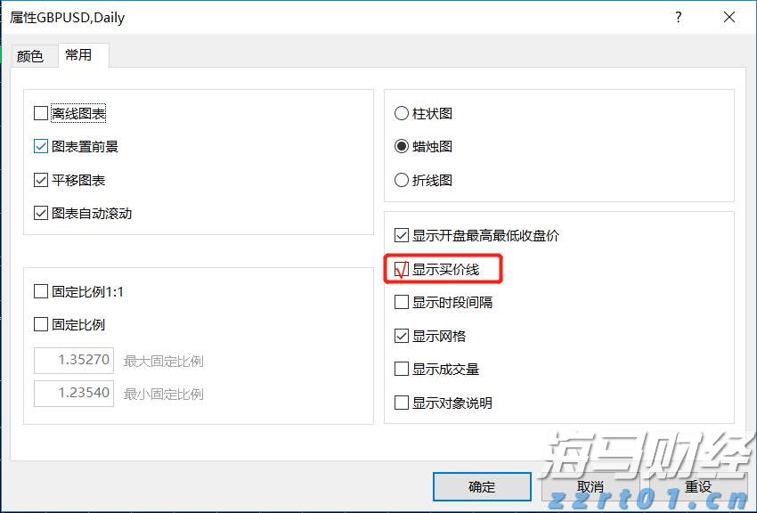 澳大利亚联储2026年降息展望：经济学家预测三次降息至3.1%，宽松速度相对谨慎