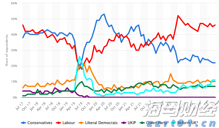 换建材家具，每人补贴最高2万元！珠海“焕新”活动又来了