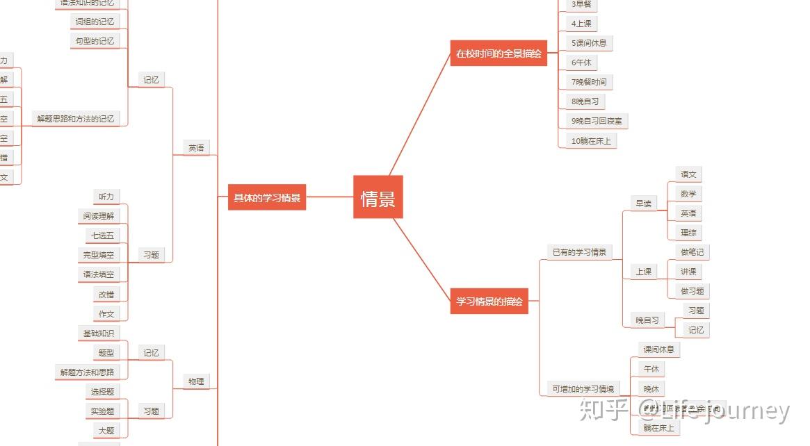 多名“湛将”代表广东队参赛