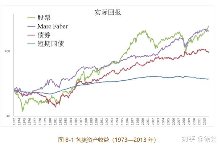 从省外投资看经济活跃度
