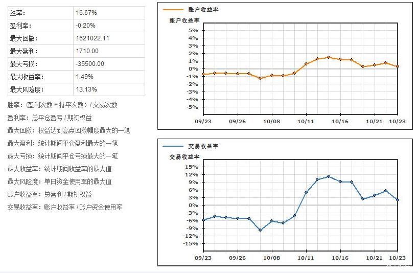 我市召开2025年全市公安局长会议