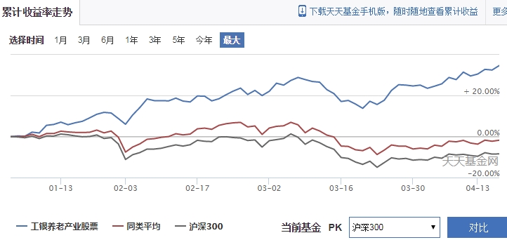 去年1—11月我市新增规上工业企业178家