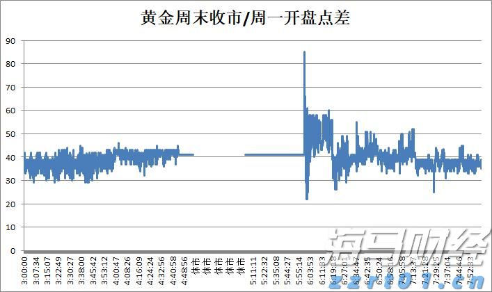 “湛江：中国海鲜美食之都解码之旅”榜上有名