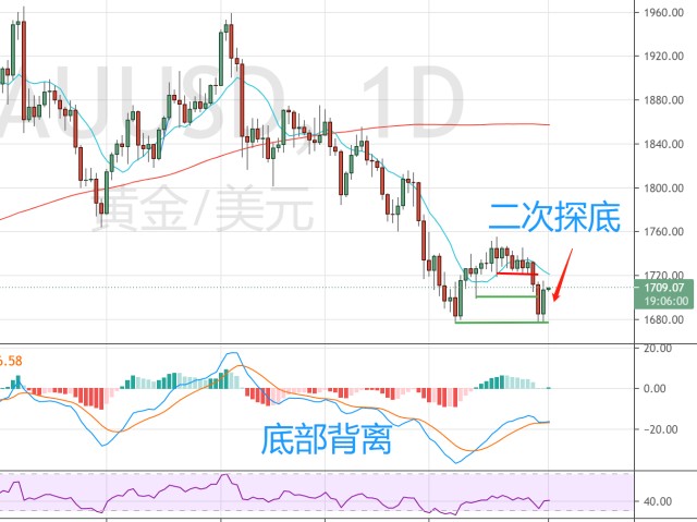 湛江举办基层精神科医师临床诊疗服务能力提升项目第二季度培训班