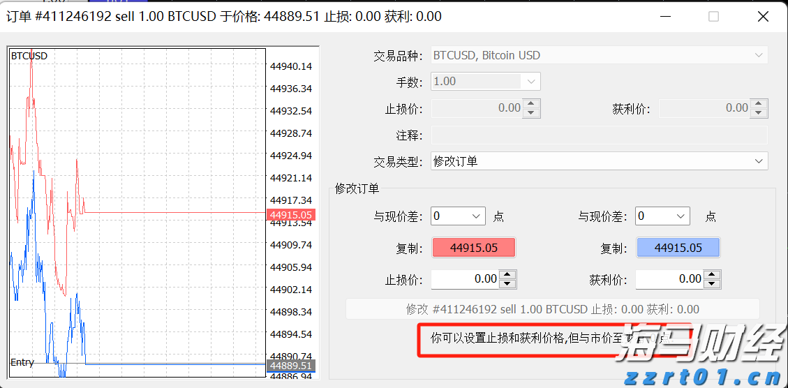 高盛发布2025美国银行业展望：大行Q2盈利超预期8%，首选美银(BAC.US)富国(WFC.US)花旗(C.US)