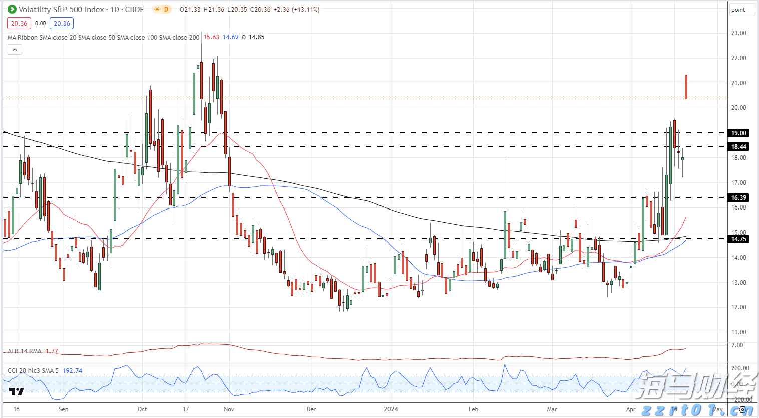 珠海技师学院两专业入选!广东首批开展学制技师试点院校及专业公示