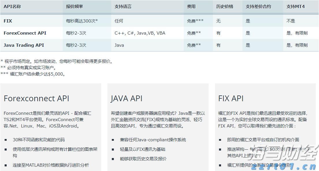 布鲁克菲尔德(BAM.US)高管：大型房地产交易正回暖