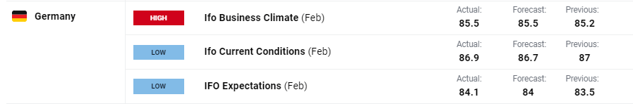 如何应对弱美元:是抛售美元资产,还是对冲美元汇率?
