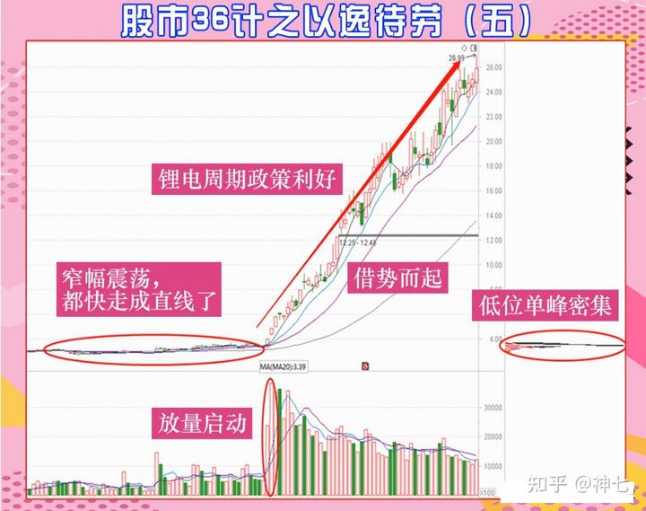 天岳先进（688234.SH）：以创新驱动的新增长曲线AI应用即将到来