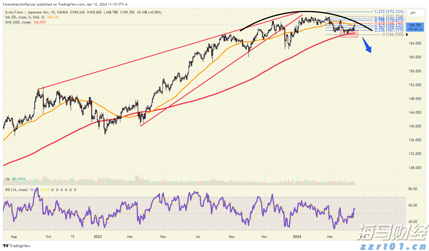 最高检发布10件检察机关刑事抗诉典型案例