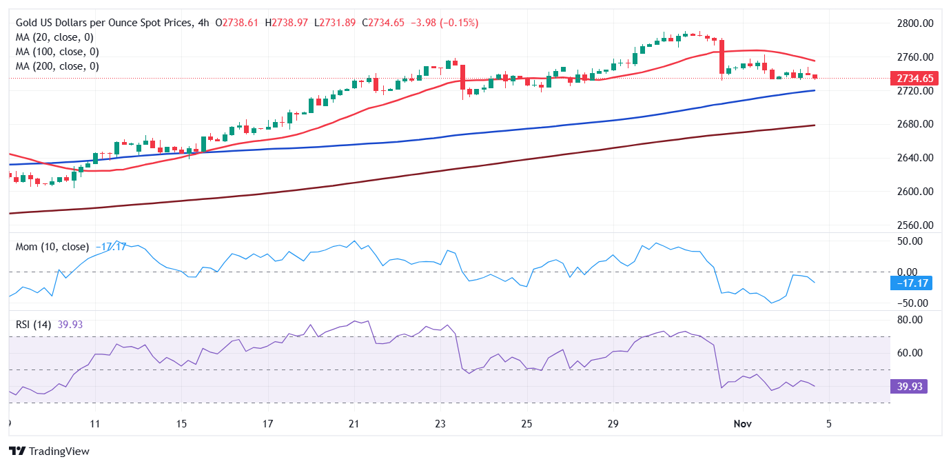 医疗科技公司Shoulder Innovations Inc(SI.US)计划赴美IPO 拟募资1.05亿美元