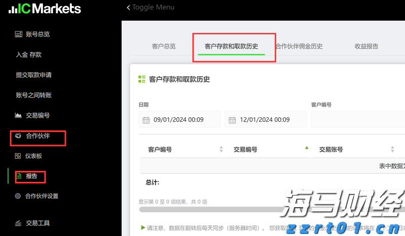 摩根士丹利展望Shopify(SHOP.US)第二季度：GMV增速或达23%，营收有望超预期