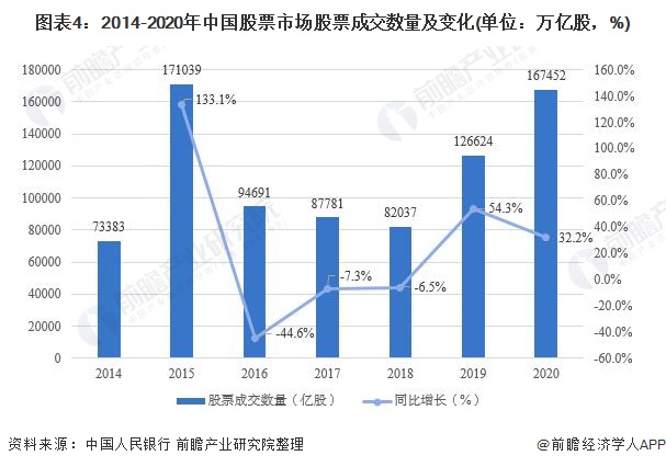 中国平安“科技燃梦”公益活动走进上海崇明 城乡少年共绘智慧农业新未来