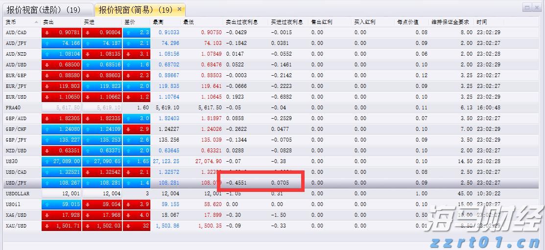 我市高标准农田项目建设获超长期特别国债资金支持
