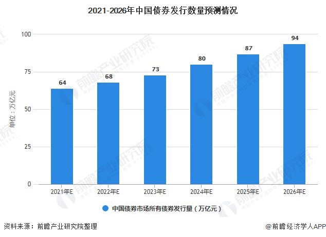 东津镇村级集体经济实现“开门红”