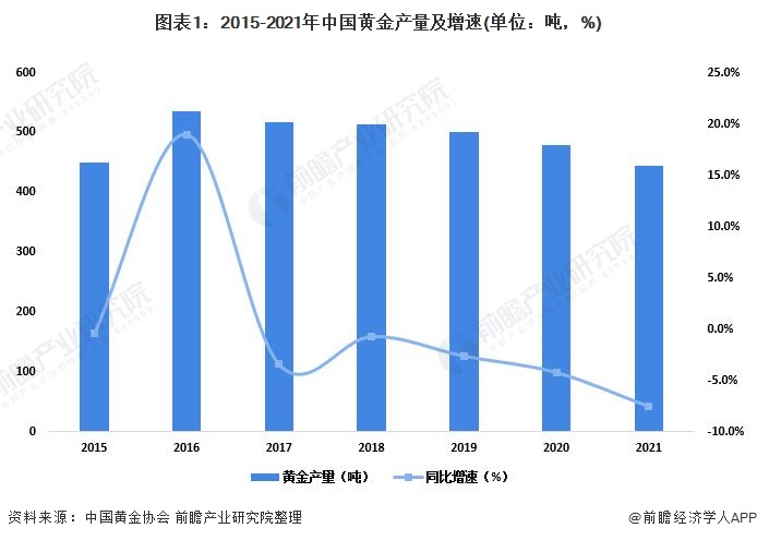黔西南州2025年中考志愿填报补充须知