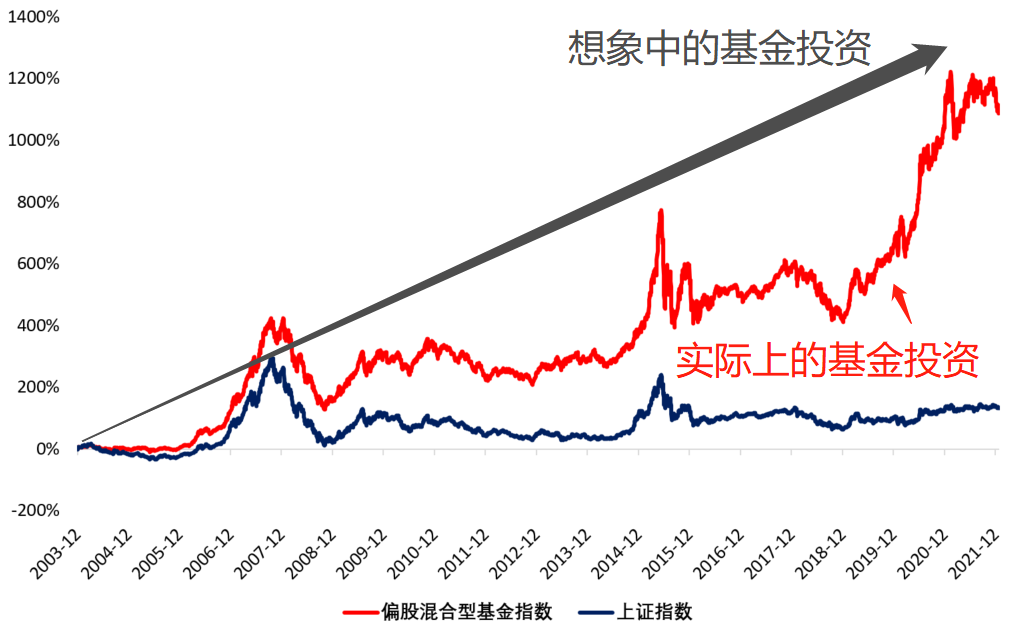 港北区：全力备春耕 打好丰收“第一仗”