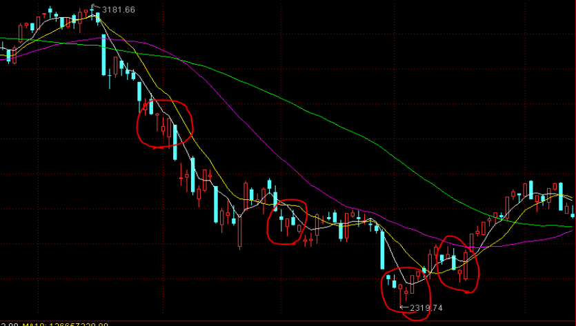 梅州:打好监督“组合拳”,护航营商环境持续优化