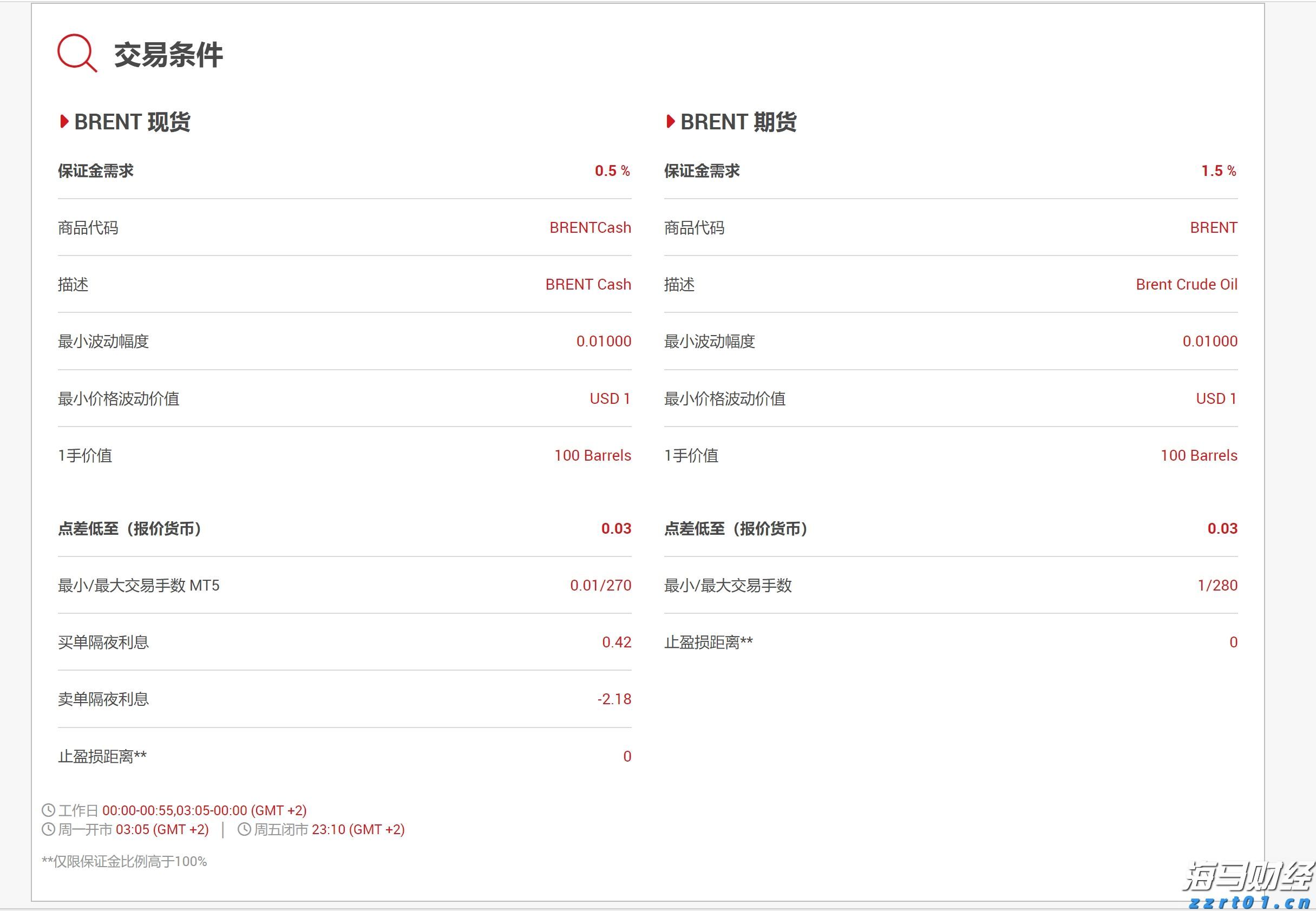 张家口市开展“双争有我 共筑诚信”营商环境共建行动