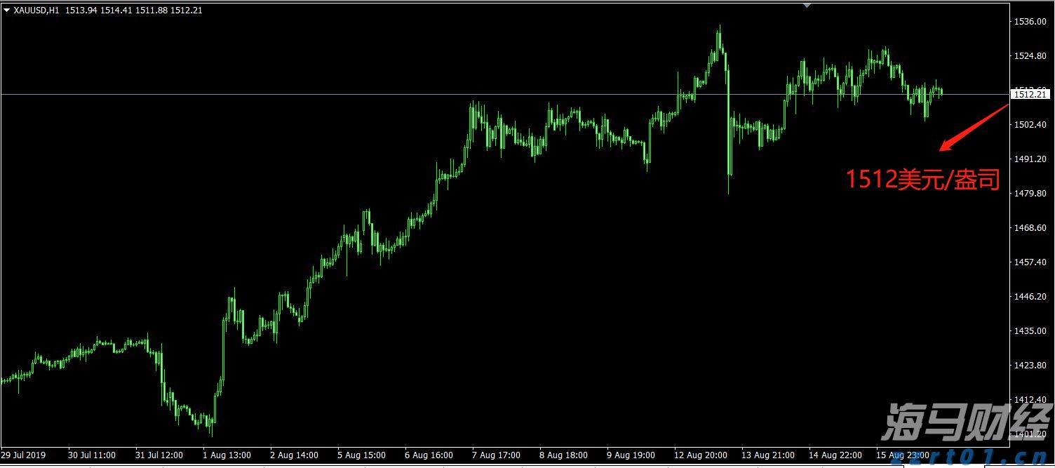 “港车北上”迎重磅优化！逢周二周三免预约“说走就走”
