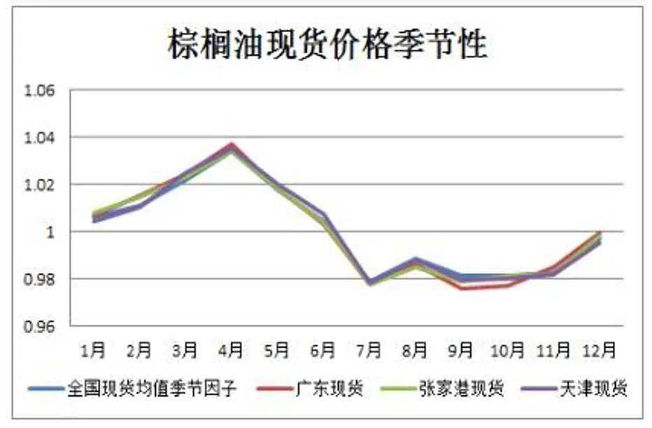 朱会东到重点企业走访慰问