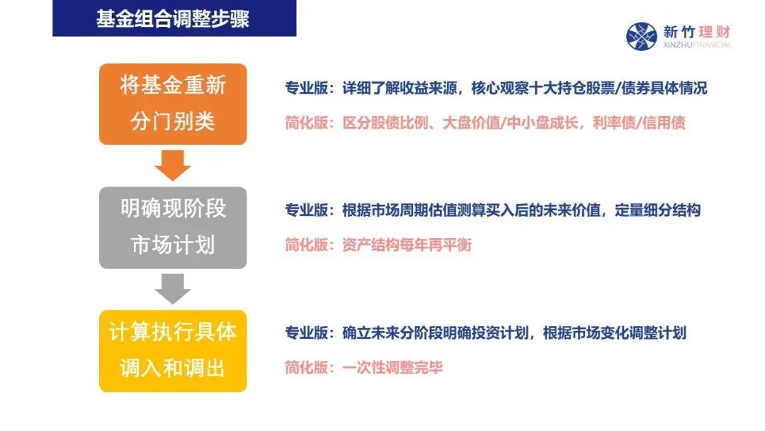张家口市入选携程口碑榜“2025中国50滑雪目的地”