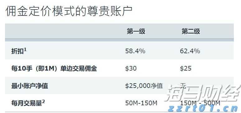 贝莱德：港股吸引力持续显现，关注AI、半导体、机器人等领域