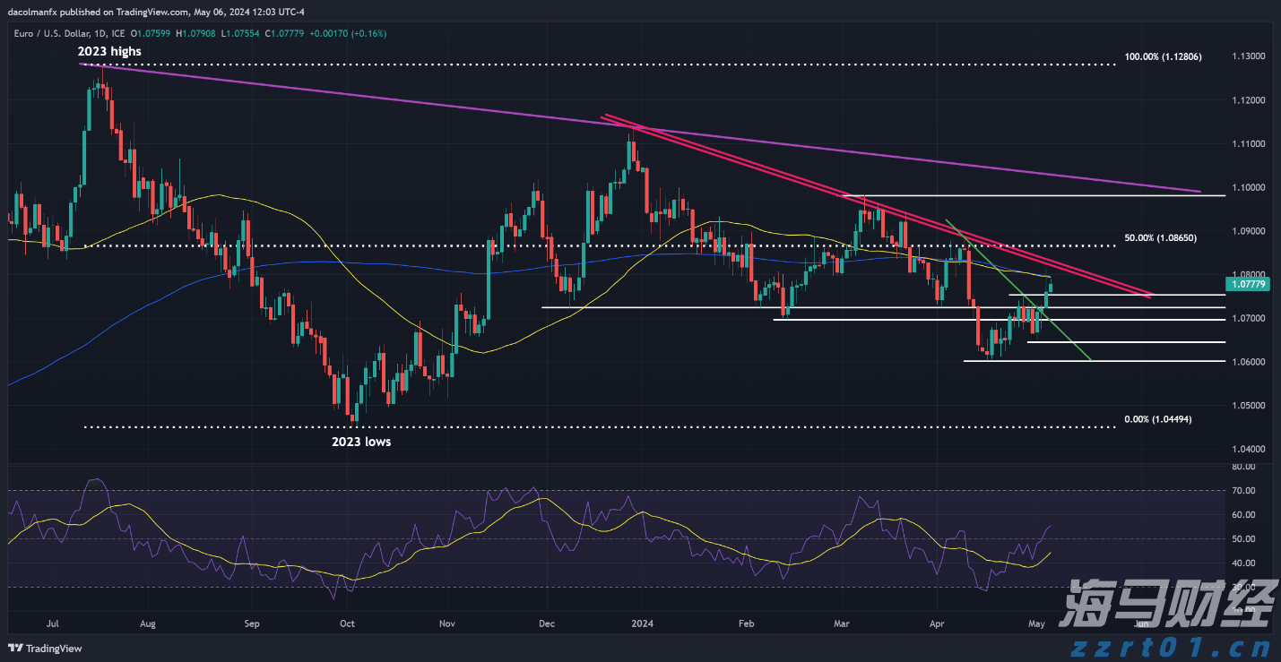 打造大湾区数据基础设施建设标杆 广州入选国家级试点