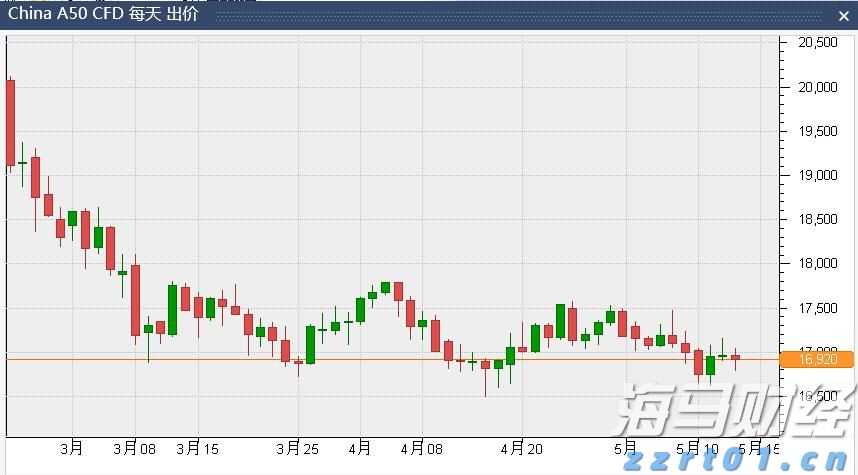 福建省首个“海上120”在连江启用