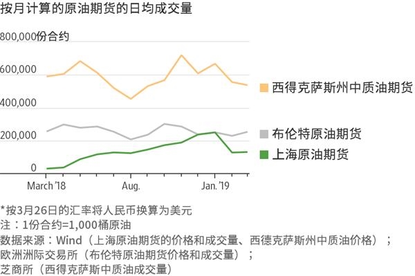 黑龙江省市场监管局强化认证和检验检测工作助力高质量发展