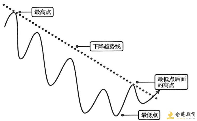 《稳定币法案》推动加密监管变革：690万美元游说与2.3亿美元PAC支持