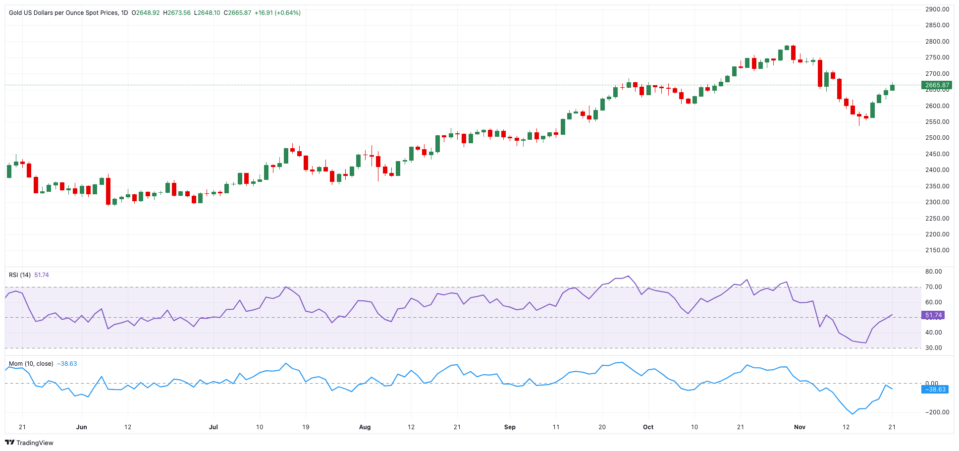 北水动向|北水成交净买入122.07亿 内资继续加仓港股ETF 抢筹盈富基金(02800)超37亿港元